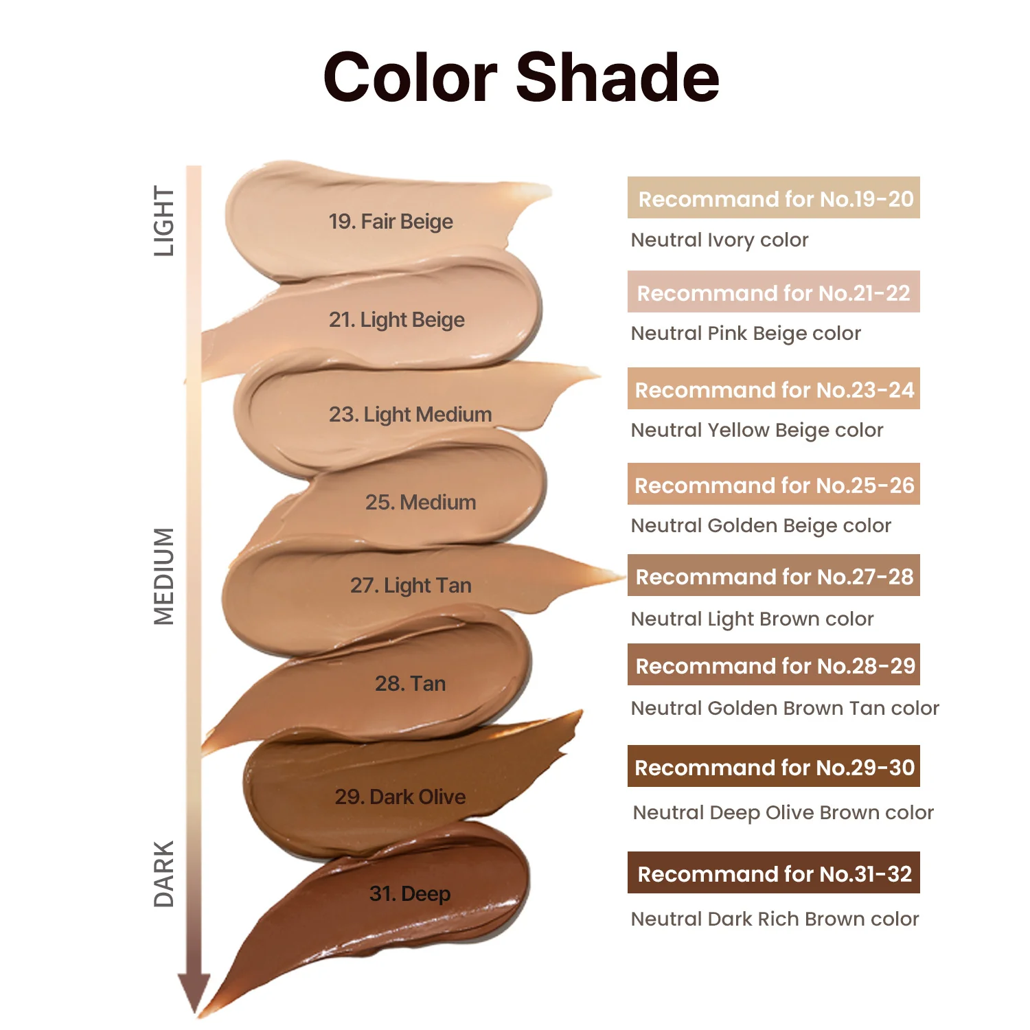 IMG_6495 بی بی کرم هیمیش (Ceramide BB Cream heimish)SPF30 - تصویر 6