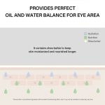 کرم دور چشم ضدچروک، جوانساز و روشن کننده نونی سلیمکس noni eye cream - تصویر 2